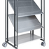 Series 168 Shelf Trolley – Adjustable Multi-Level Cart (877 × 600 × 1300 mm)